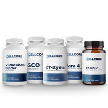 Load image into Gallery viewer, C.A. Support Kit