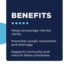 Load image into Gallery viewer, LymphActiv