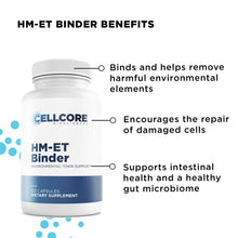 Load image into Gallery viewer, Detox Support Kit