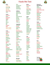 Load image into Gallery viewer, FIT22(Food Inflammation Test)