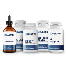 Load image into Gallery viewer, MYC Support Kit