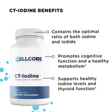 Load image into Gallery viewer, Optimize A