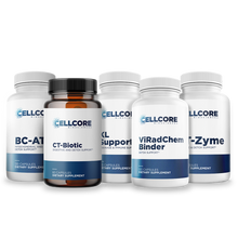 Load image into Gallery viewer, Optimize B