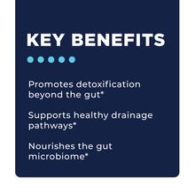 Load image into Gallery viewer, Phase 4A: Systemic Detox