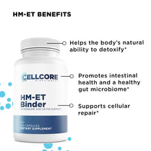 Load image into Gallery viewer, Phase 4A: Systemic Detox