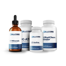 Load image into Gallery viewer, RAD Kit