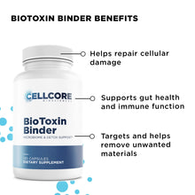 Load image into Gallery viewer, Stomach Support Kit